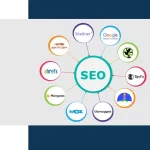SEO Tools