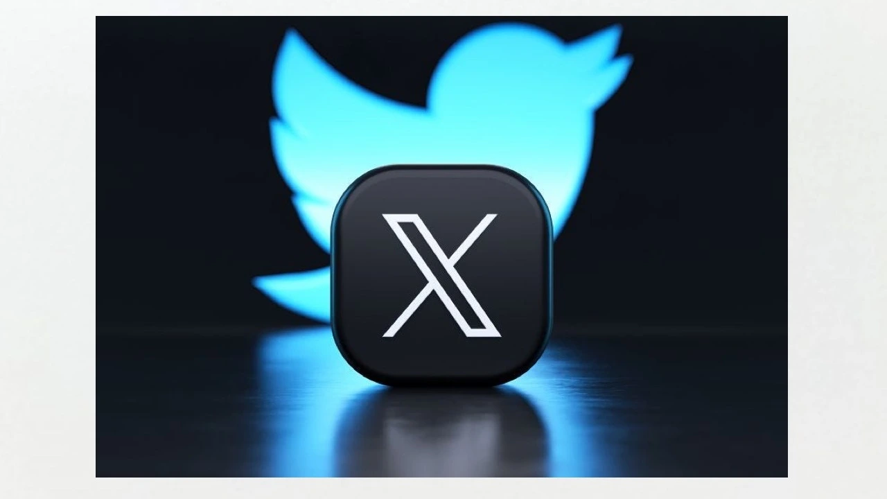 X (Twitter) Marketing Guide 2024