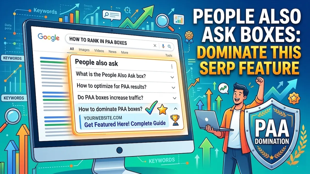 People Also Ask Boxes- How to Dominate This SERP Feature
