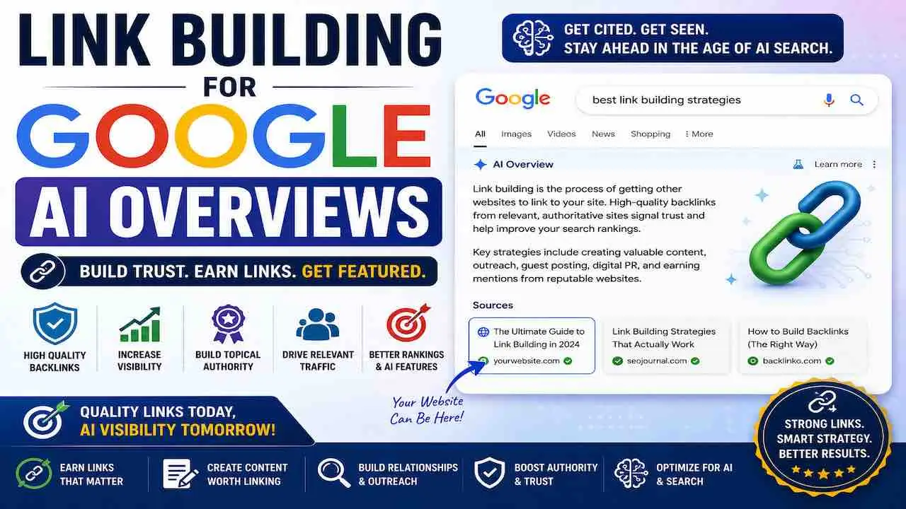 Link Building for Google AI Overviews