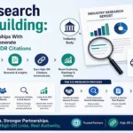 Co-Research Link Building