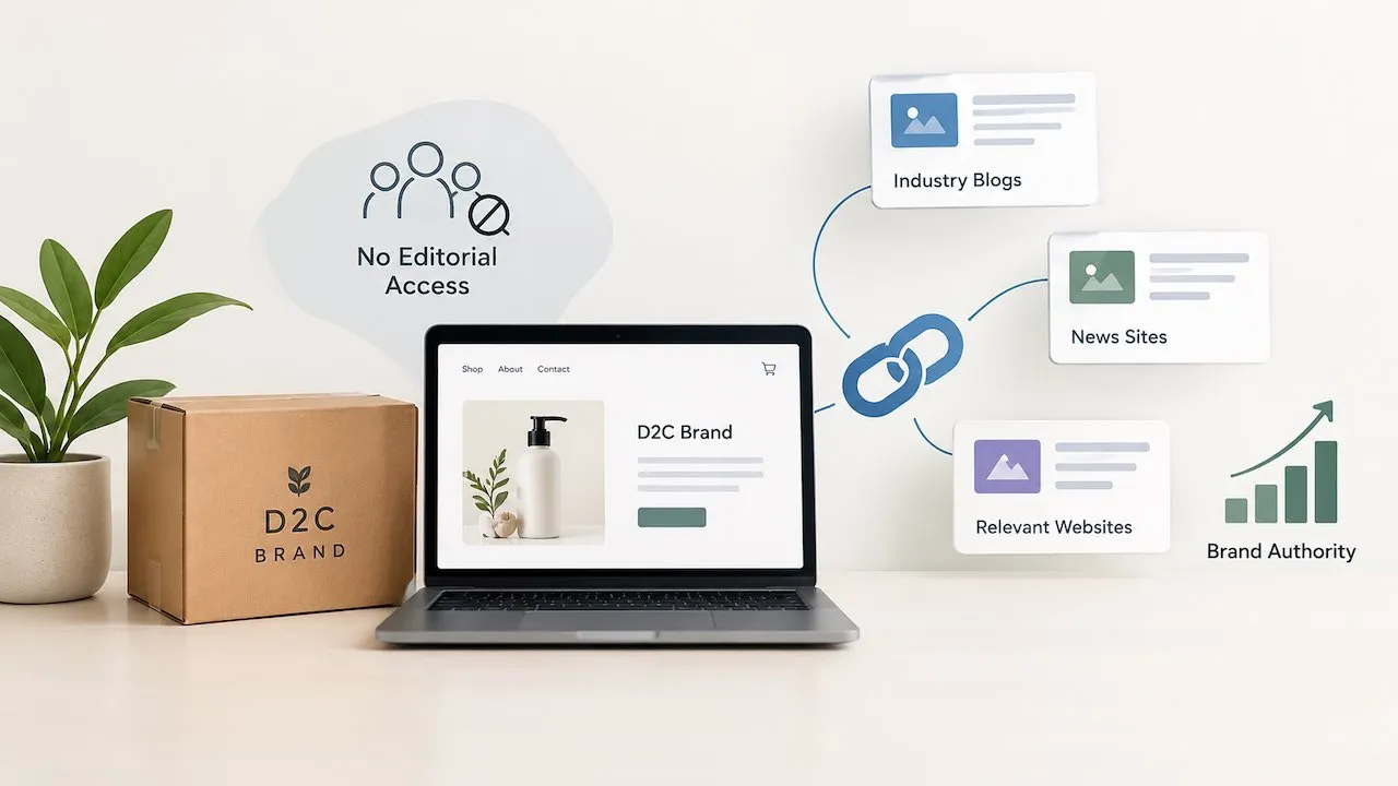 D2C brand link building strategy