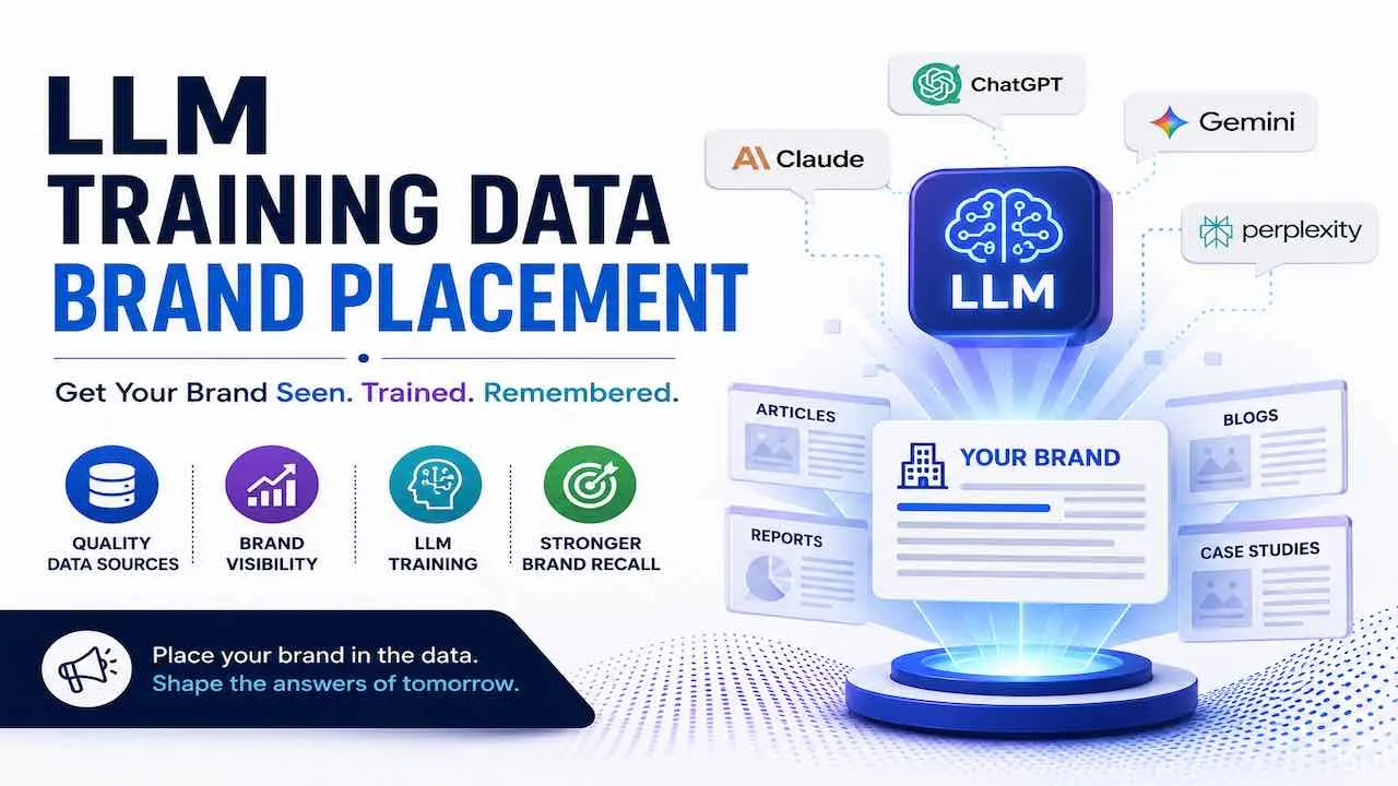 LLM Training Data Brand Placement