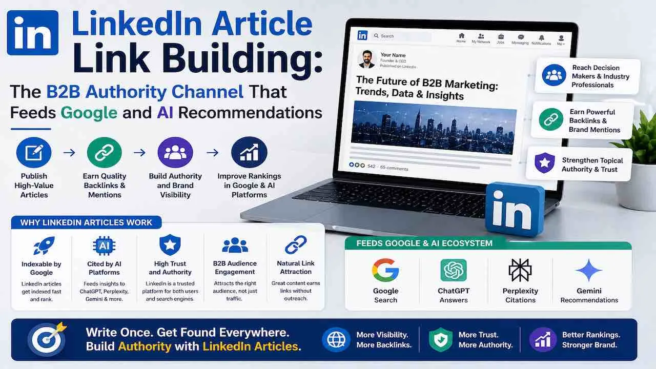 LinkedIn Article Link Building