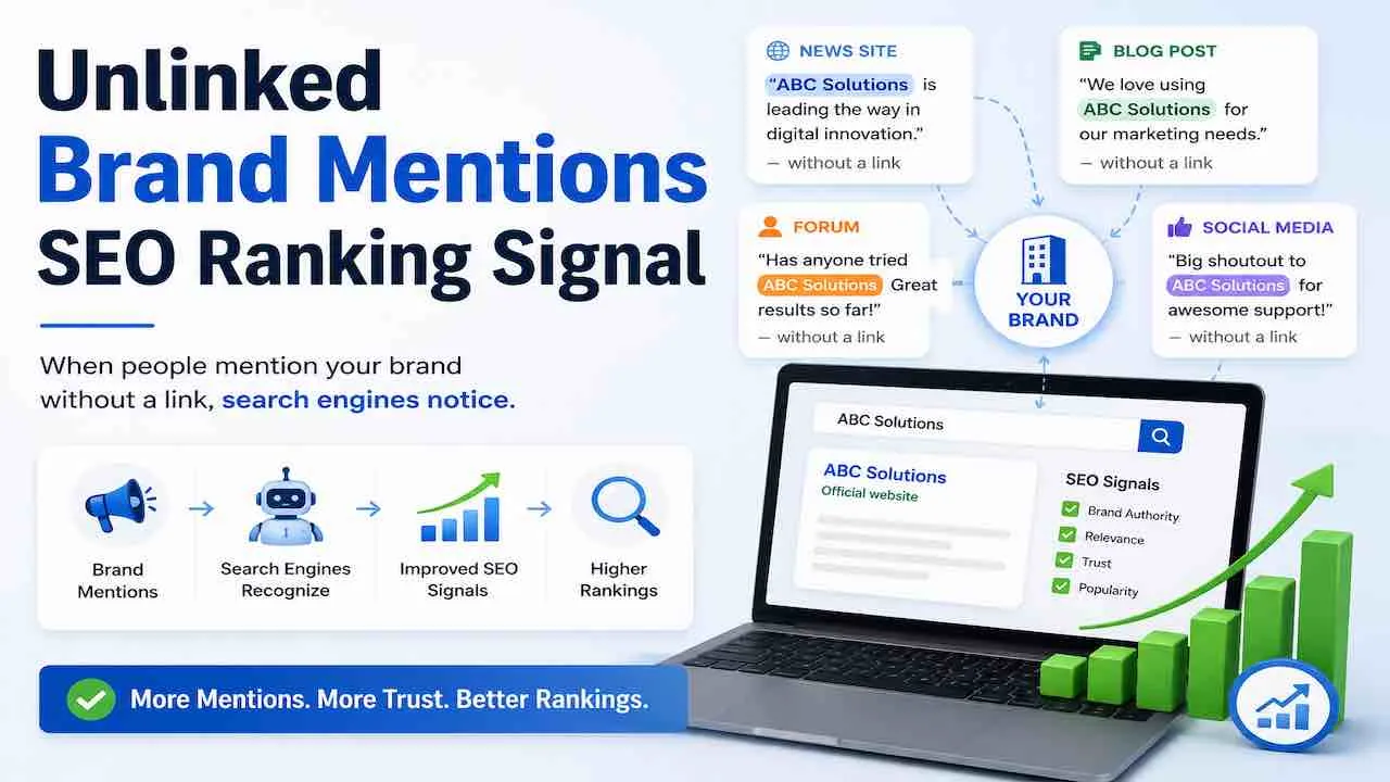Unlinked Brand Mentions as SEO and AI Search Ranking Signals